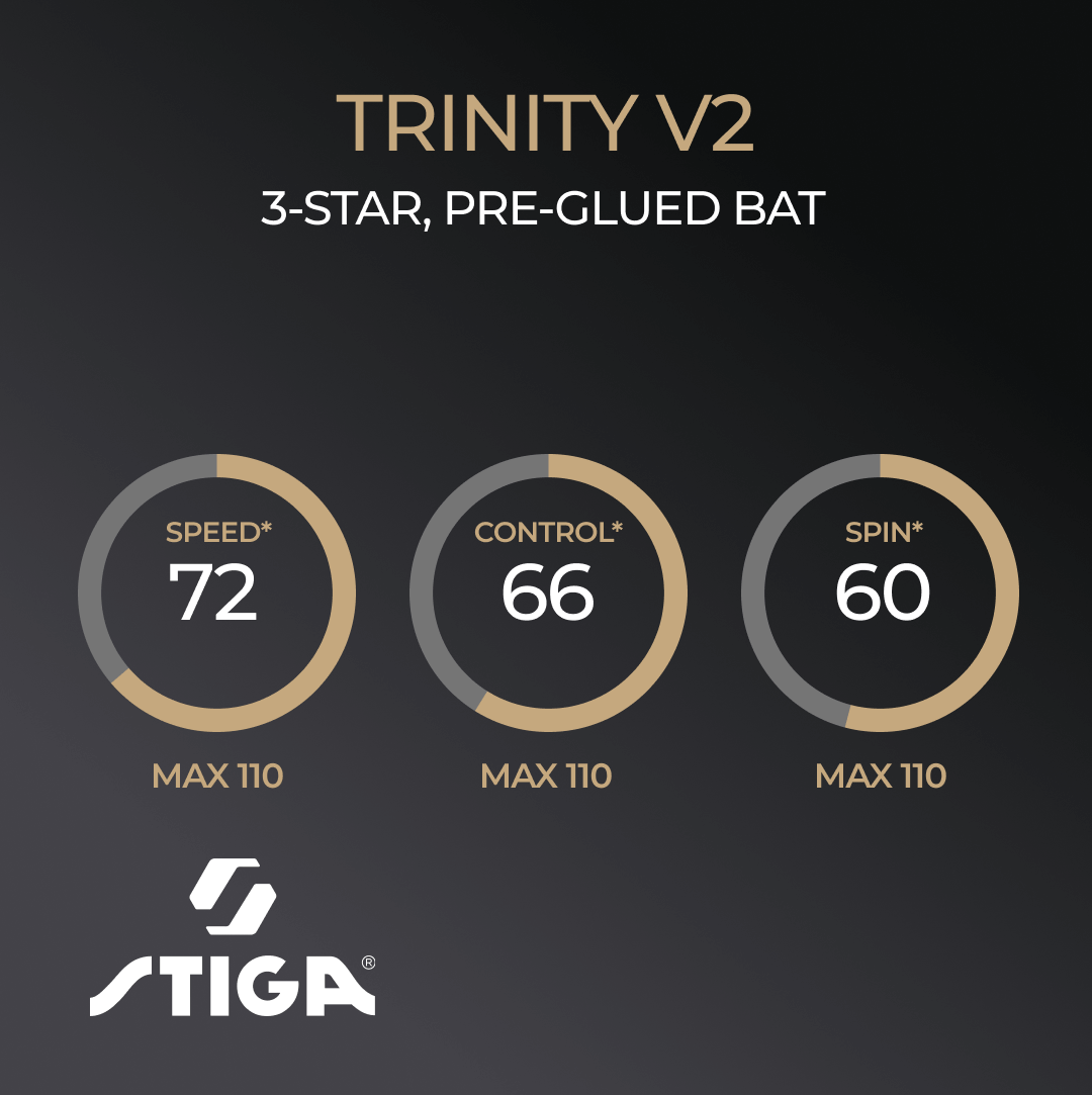 Stiga Trinity V2 3-stjernet Bordtennisbat